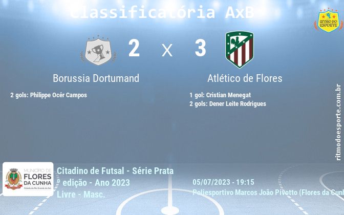 Resultado da partida