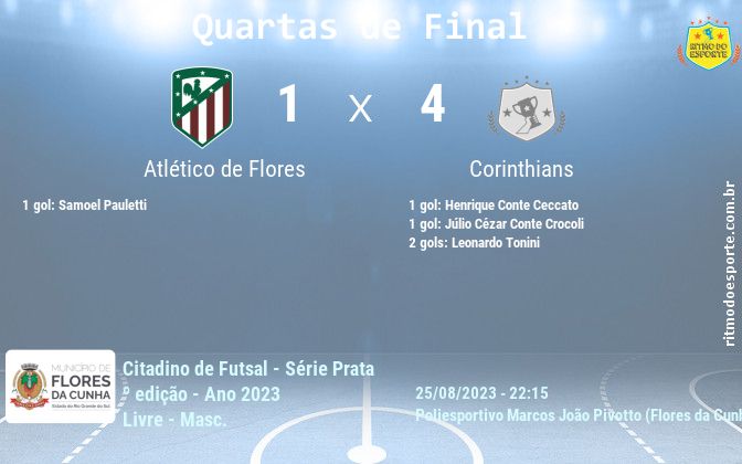 Resultado da partida