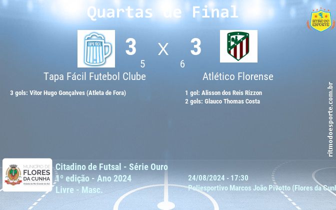 Resultado da partida