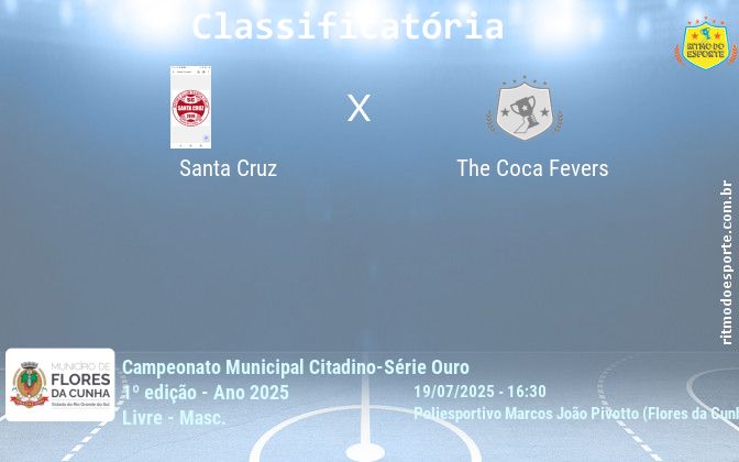 Resultado da partida