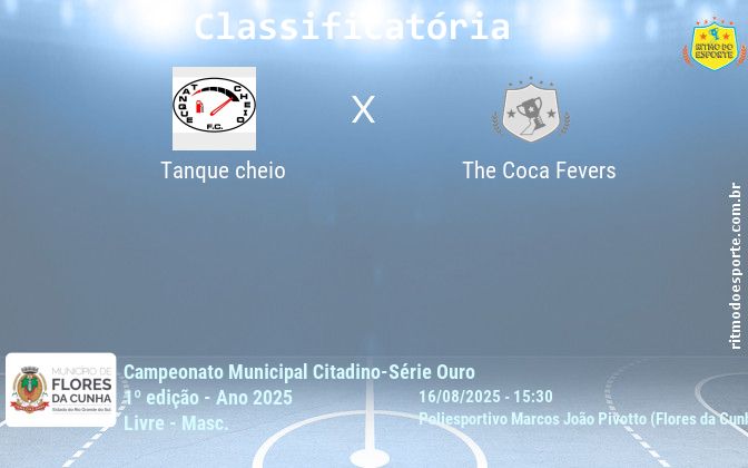Resultado da partida