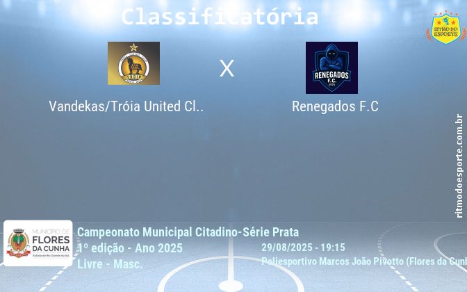 Resultado da partida
