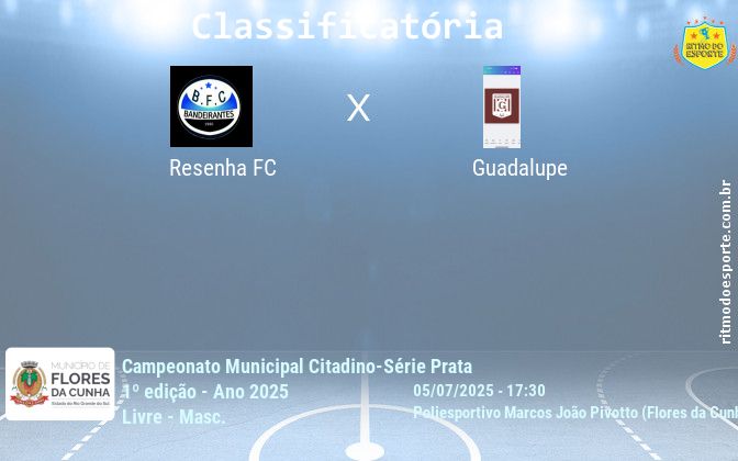 Resultado da partida