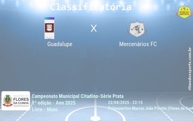 Resultado da partida
