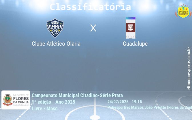 Resultado da partida
