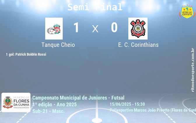 Resultado da partida