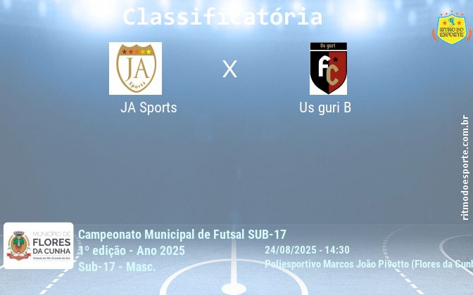 Resultado da partida