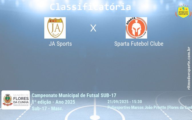 Resultado da partida