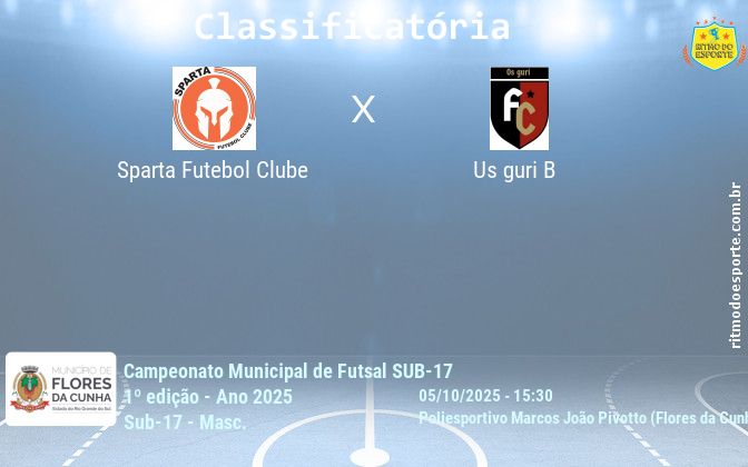 Resultado da partida