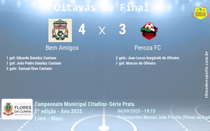 Resultado da partida