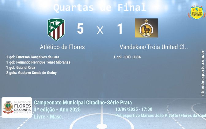 Resultado da partida