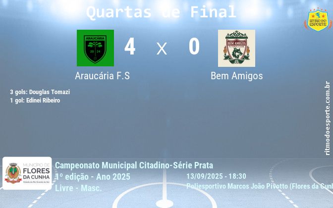 Resultado da partida