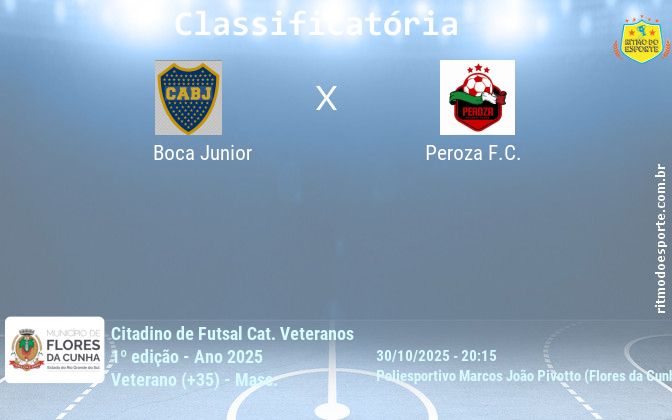 Resultado da partida