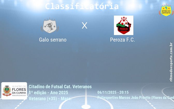 Resultado da partida