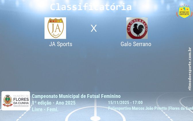Resultado da partida