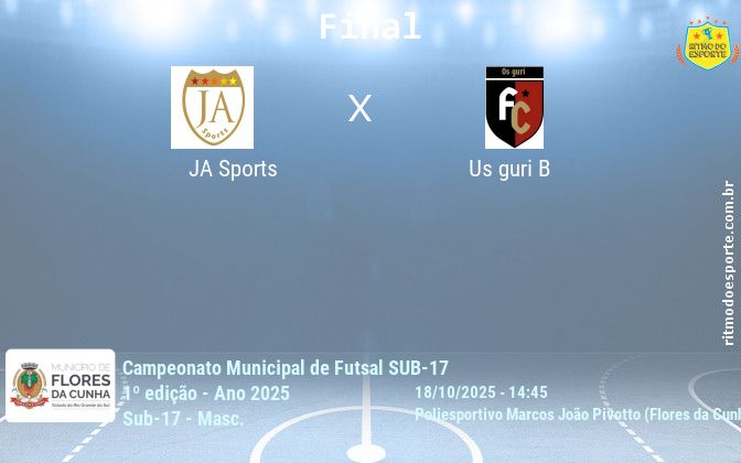 Resultado da partida